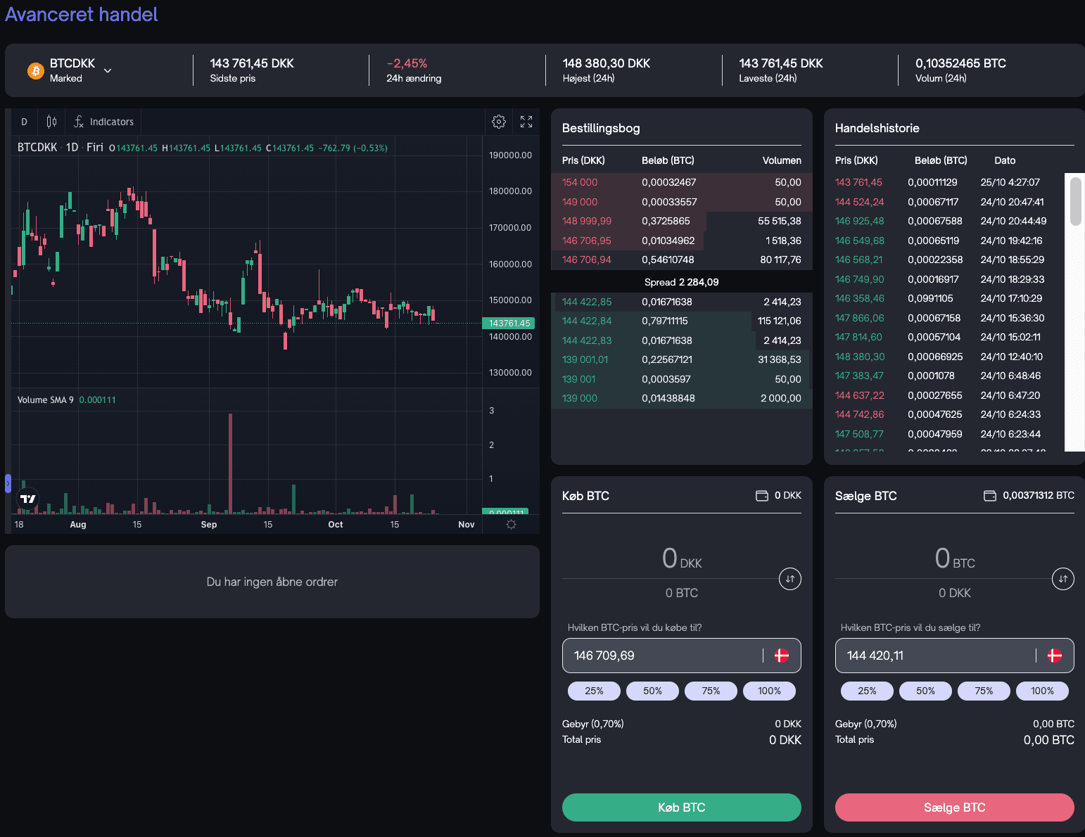 Hvordan købe bitcoin