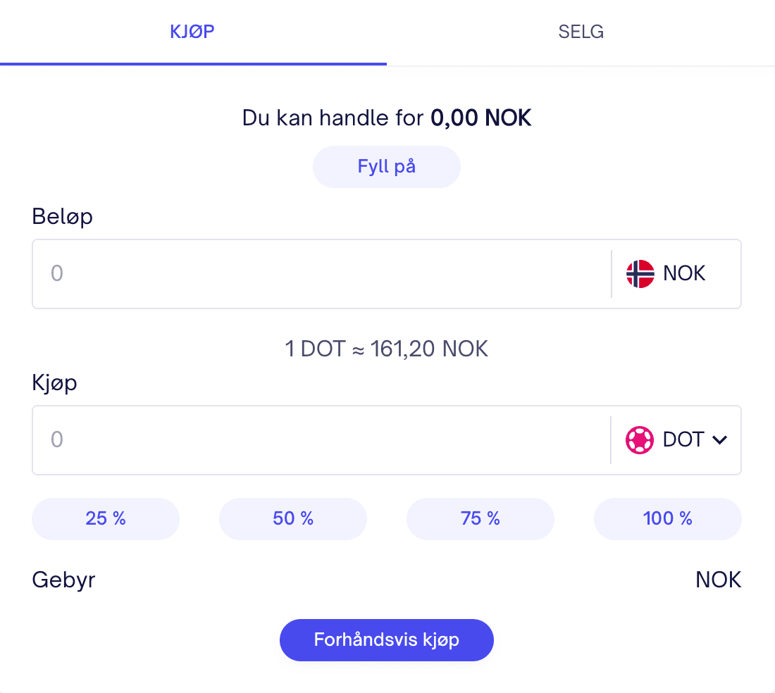 Kjøp Polkadot (DOT) hos Firi